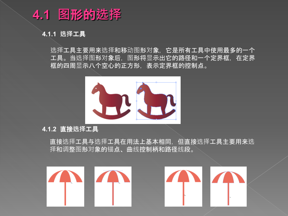 中文版IllustratorCS6图形的选择和编辑专题培训课件_第1页