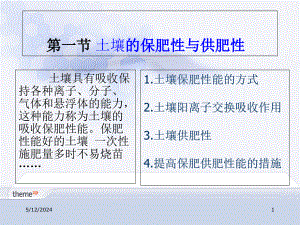 土壤保肥供肥性課件