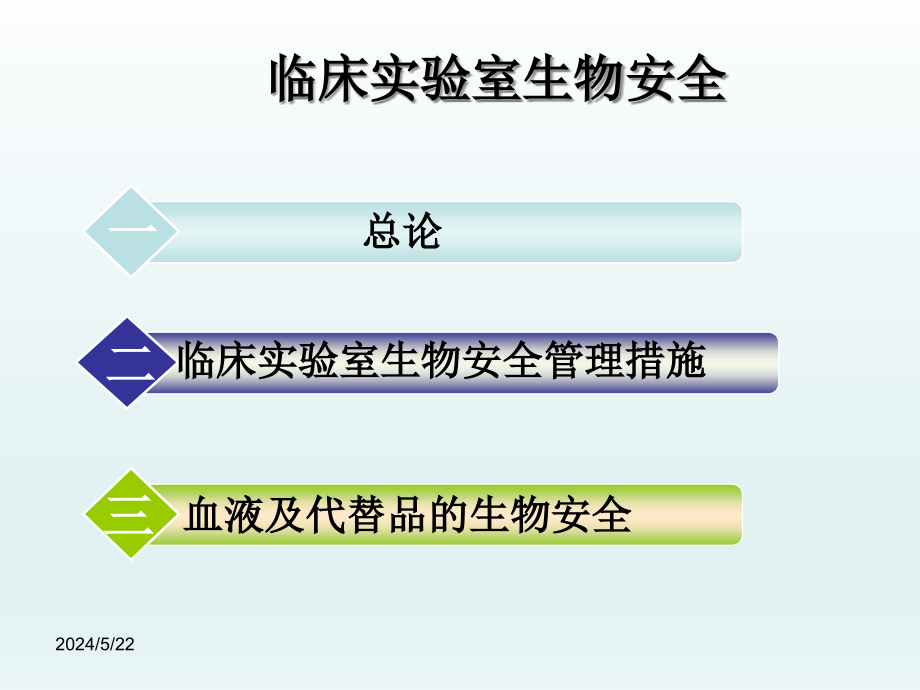 生物安全培训课件_第1页