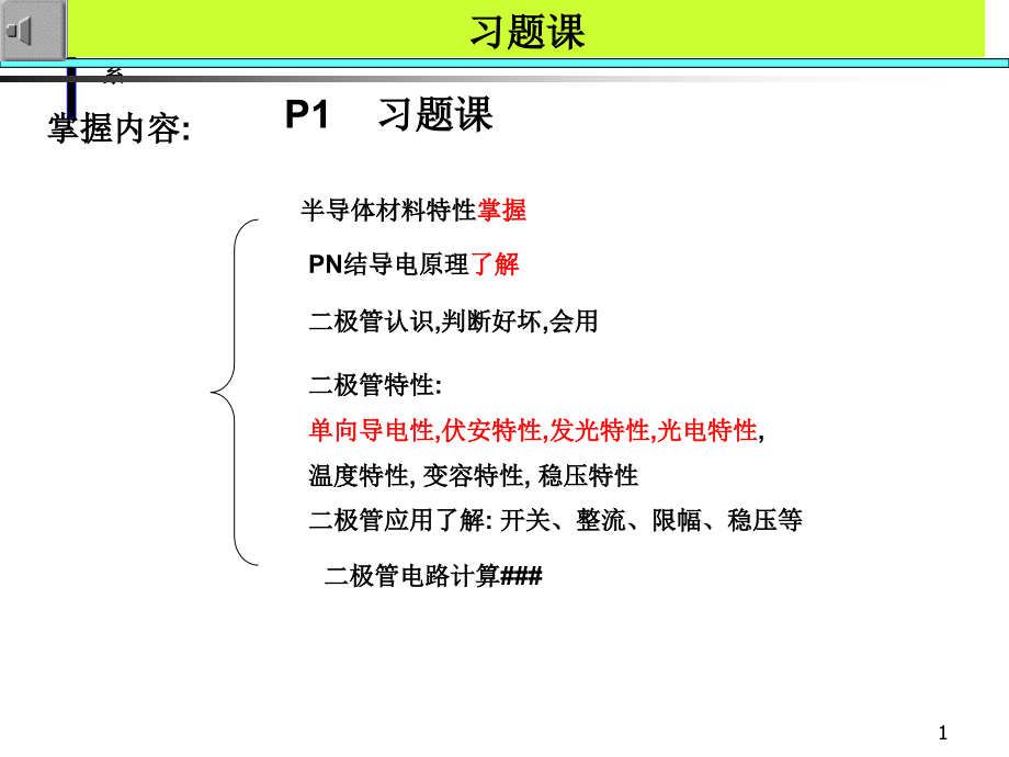 二极管习题课课件_第1页