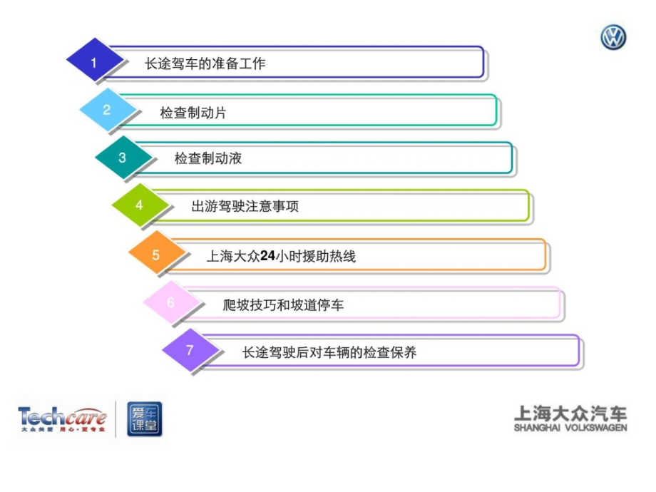 上海大众汽车长假出游需要注意事项课件_第1页