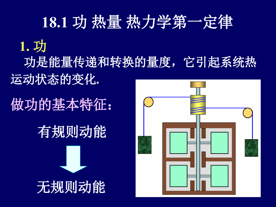 第18章-热力学第一定律课件_第1页