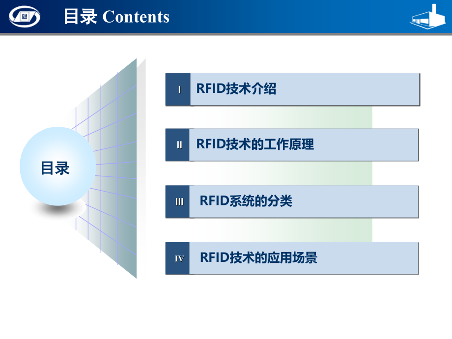 RFID技术及应用课件_第1页