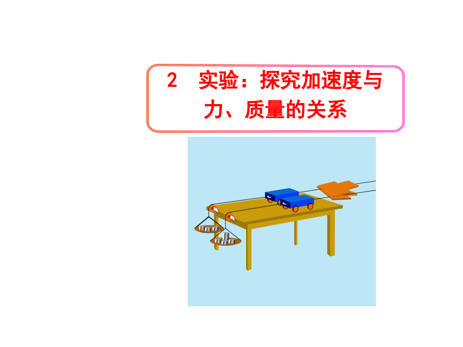 实验探究加速度与力质量的关系课件_第1页