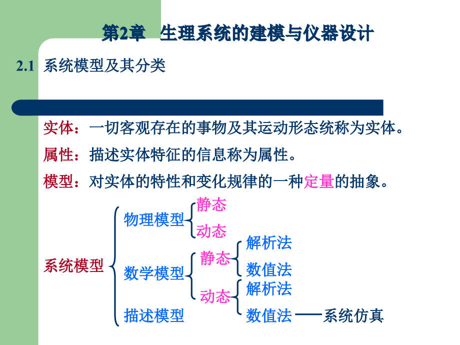 第2章-生理系统的建模与仪器设计课件_第1页