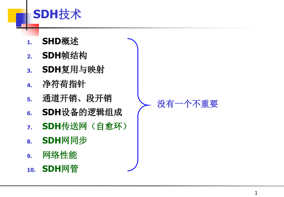 SDH技术与原理资料课件_第1页