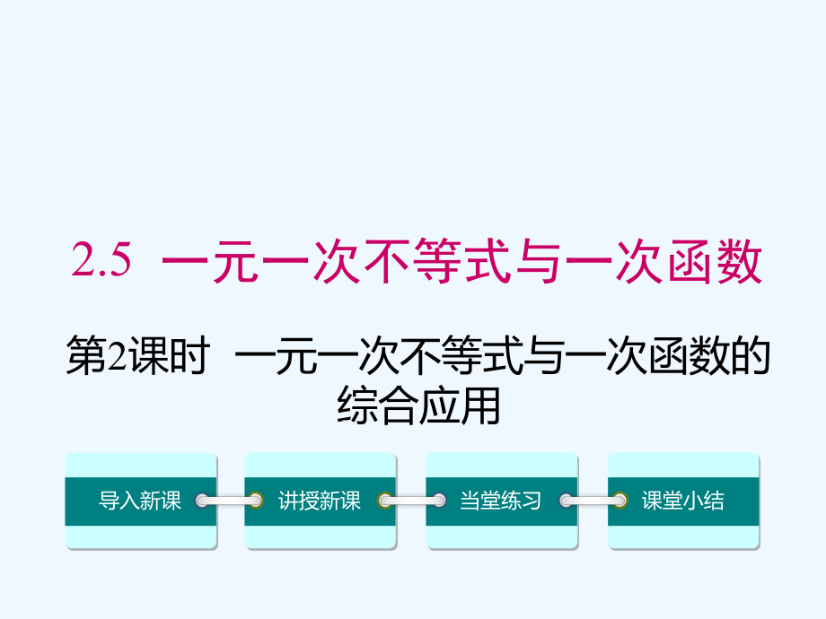 一元一次不等式与一次函数的综合应用课件_第1页