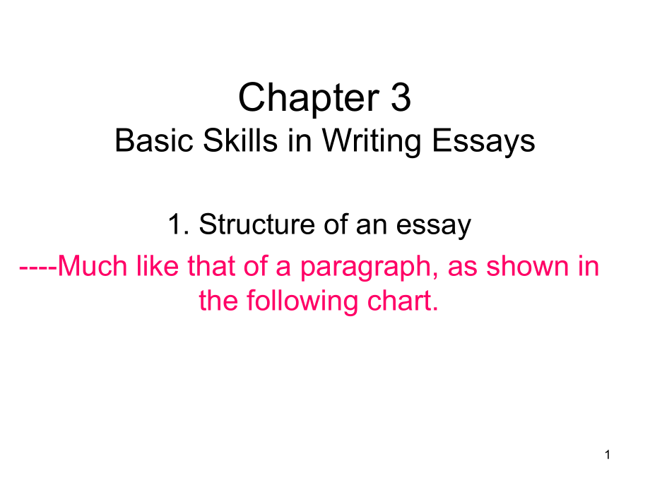 专业英语写作Chapter-3-basic-skills-in-essay-writing课件_第1页