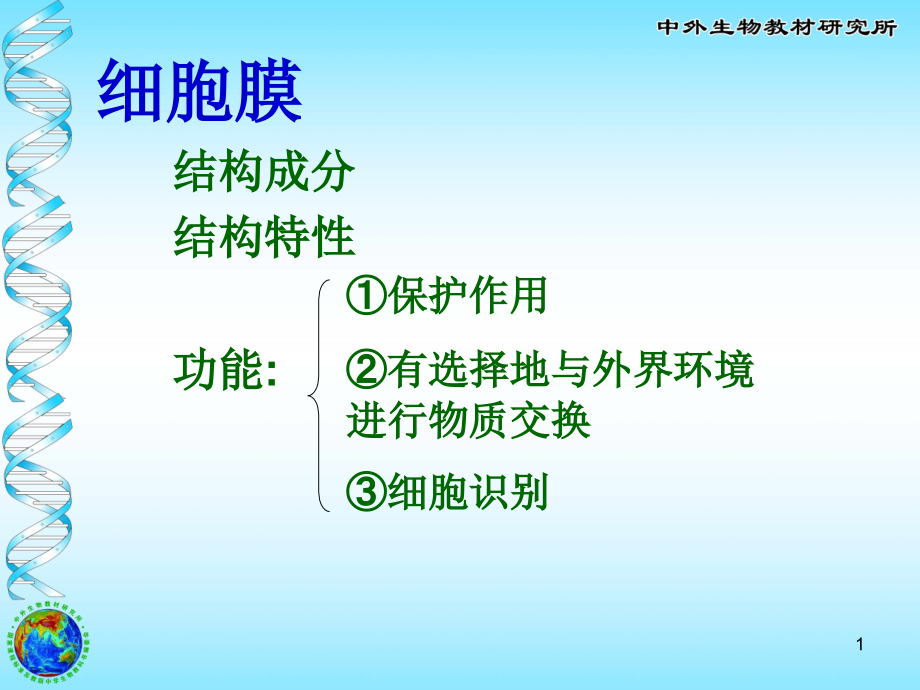 细胞膜易化扩散细胞外细胞内细胞膜课件_第1页