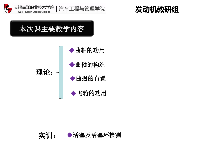 发动机教研组实训操作示范活塞环端隙检测课件_第1页