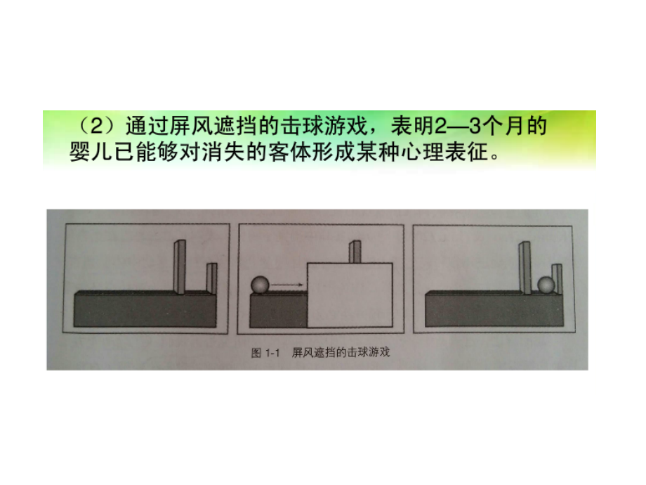 早期干预之早期丹佛模式课件_第1页