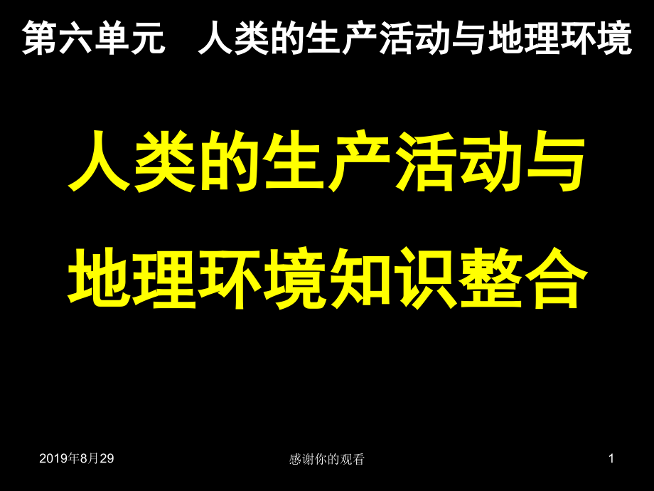 人类的生产活动与地理环境课件_第1页