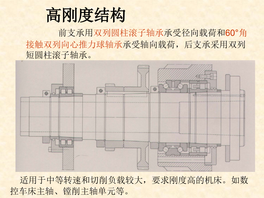 第10章-主轴组件课件_第1页