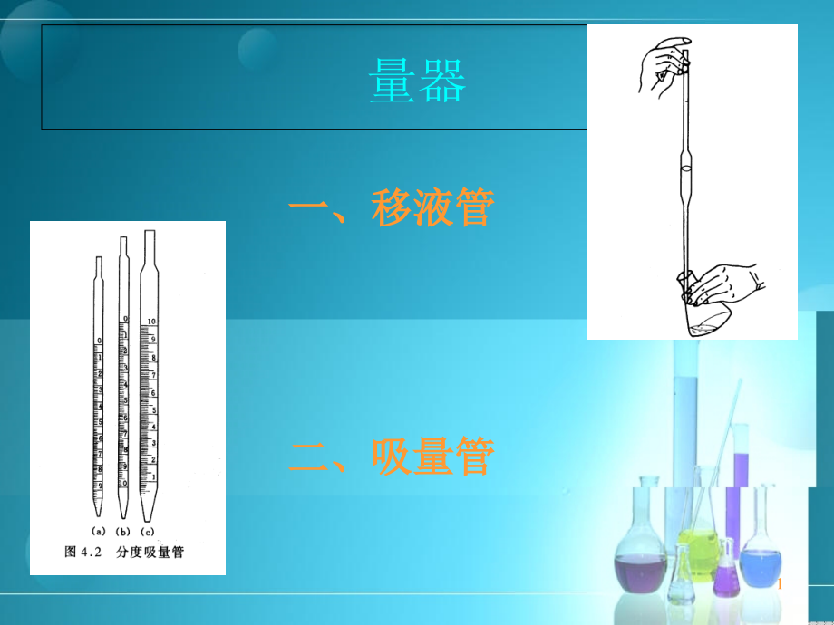 量器滴定管容量瓶课件_第1页