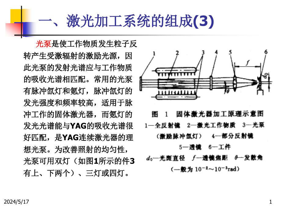 先进制造技术激光加工技术课件_第1页