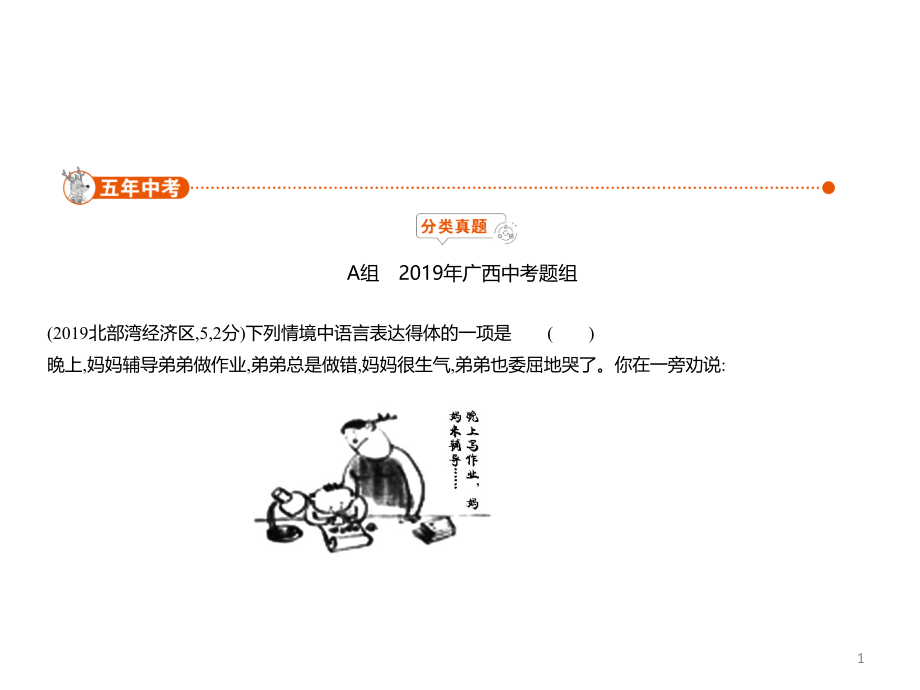 2020年广西中考语文复习练习ppt课件：专题四-语言表达得体_第1页