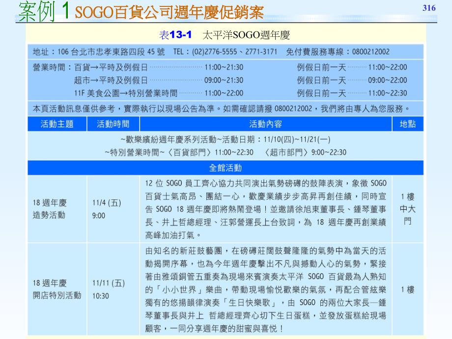 服务业促销策略实战案例-SOGO百货公司周年庆促销案_第1页