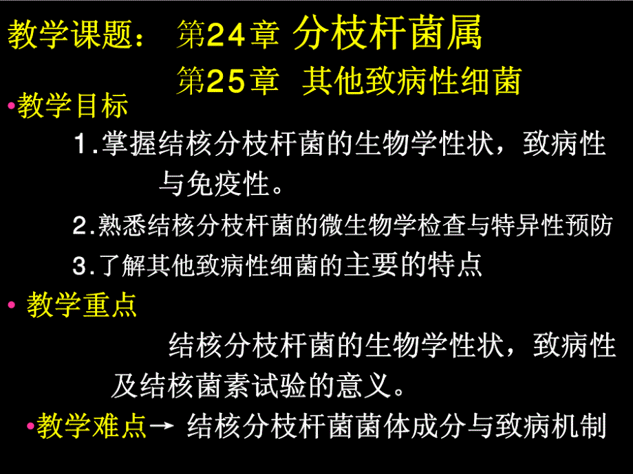 医疗：4分枝杆菌属其它细菌课件_第1页