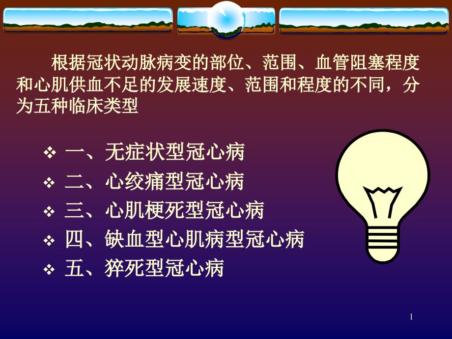 各型冠心病的心电图诊断及鉴别课件_第1页