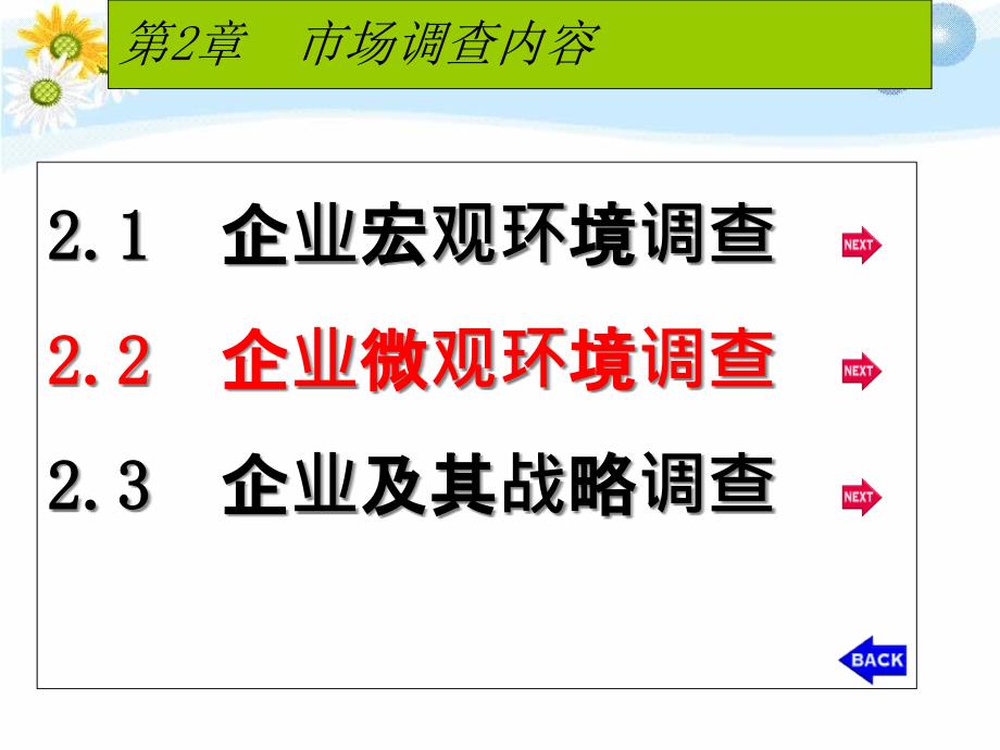 企业微观环境调查概论课件_第1页