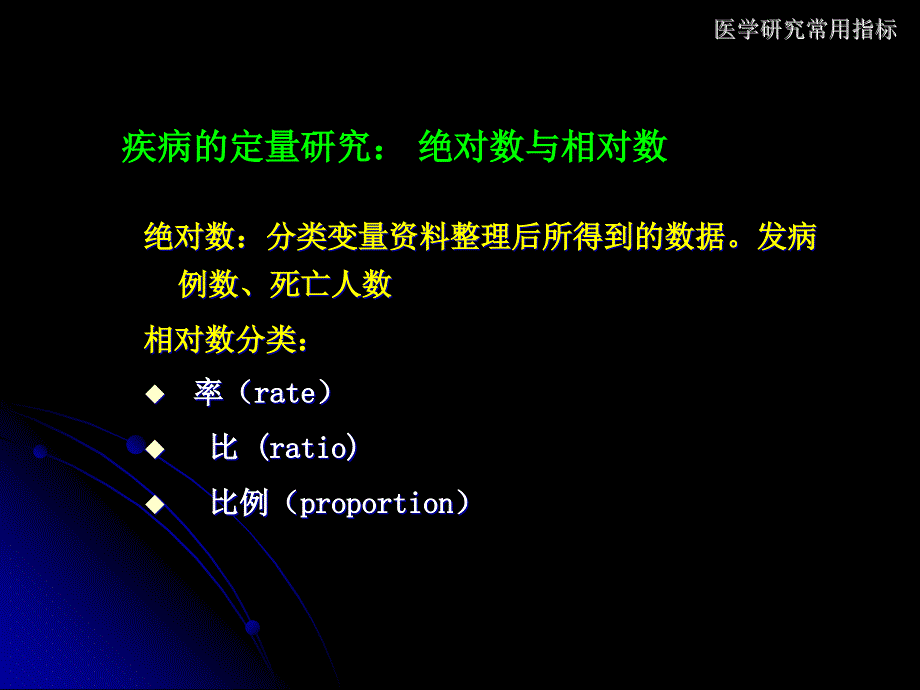 医学研究常用指标课件_第1页