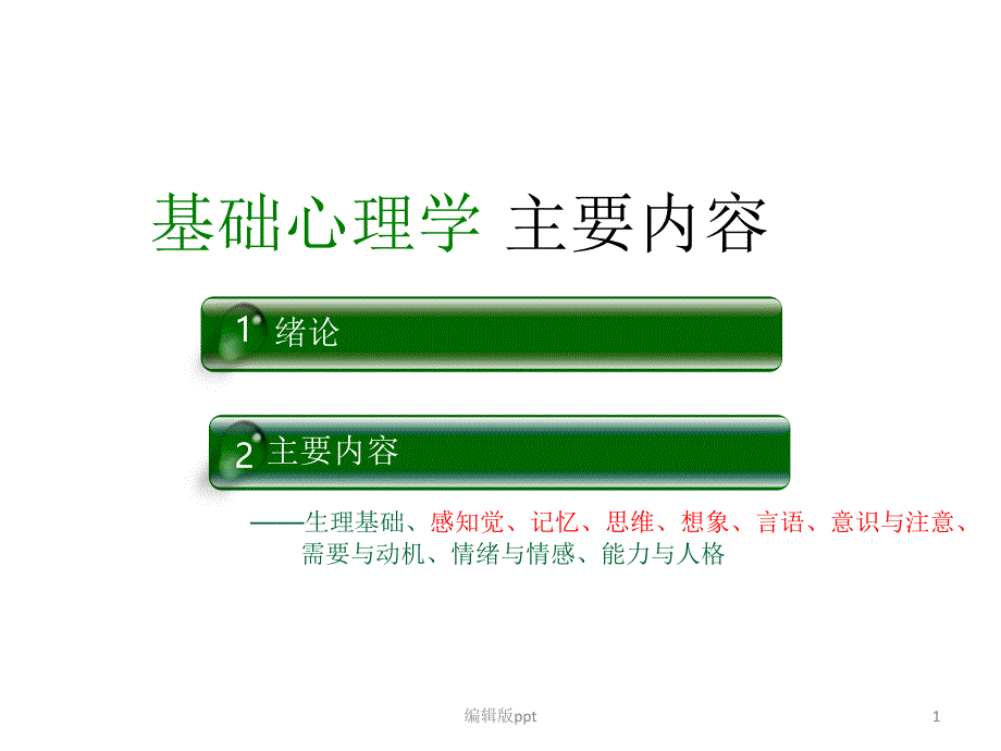 基础心理学医学课件_第1页