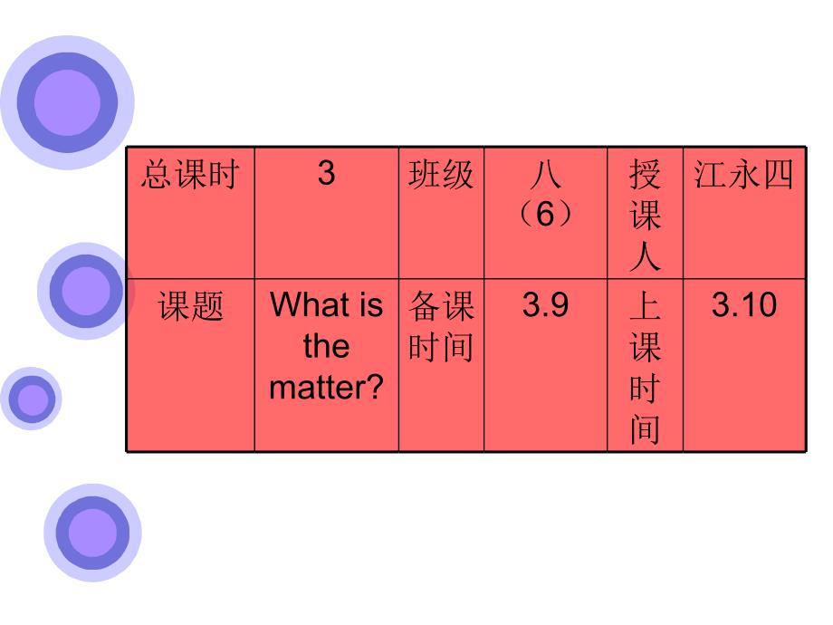 unit第三课时课件_第1页