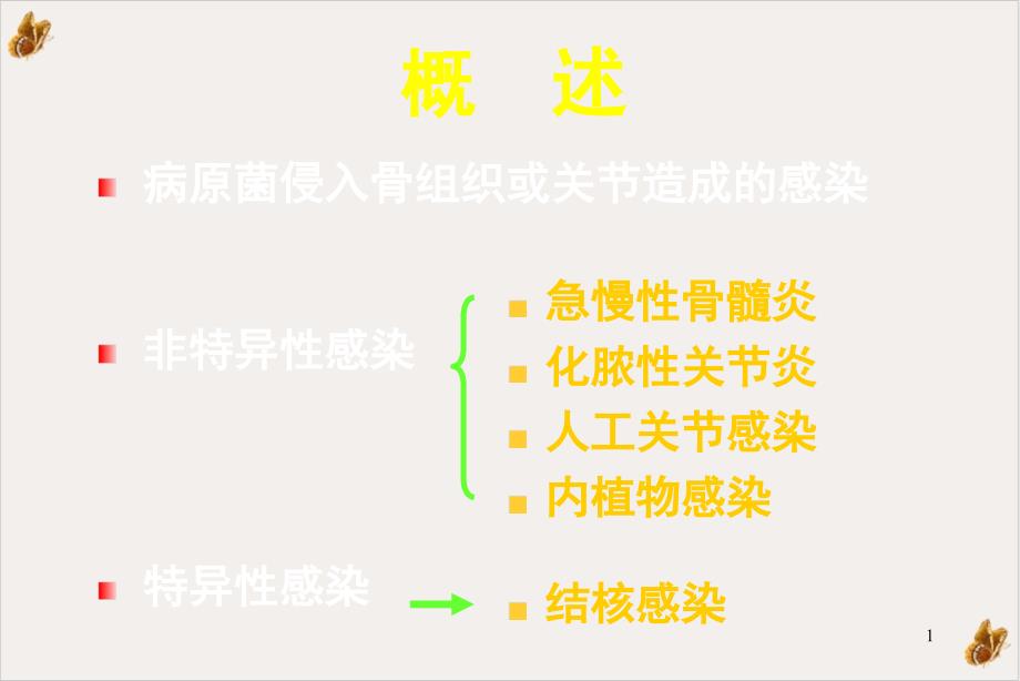 骨与关节感染教学培训ppt课件_第1页