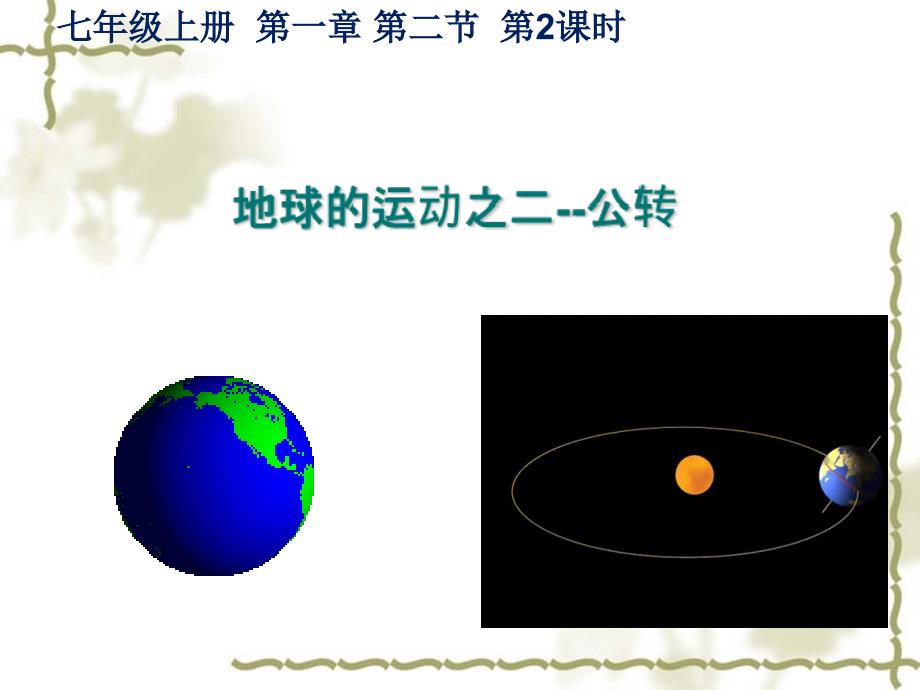 新人教版《地球的运动》课件_第1页