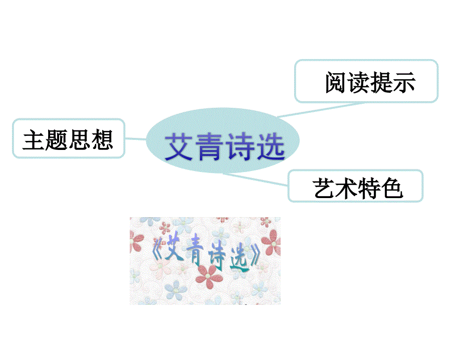 《艾青诗选》名著导易学课件_第1页