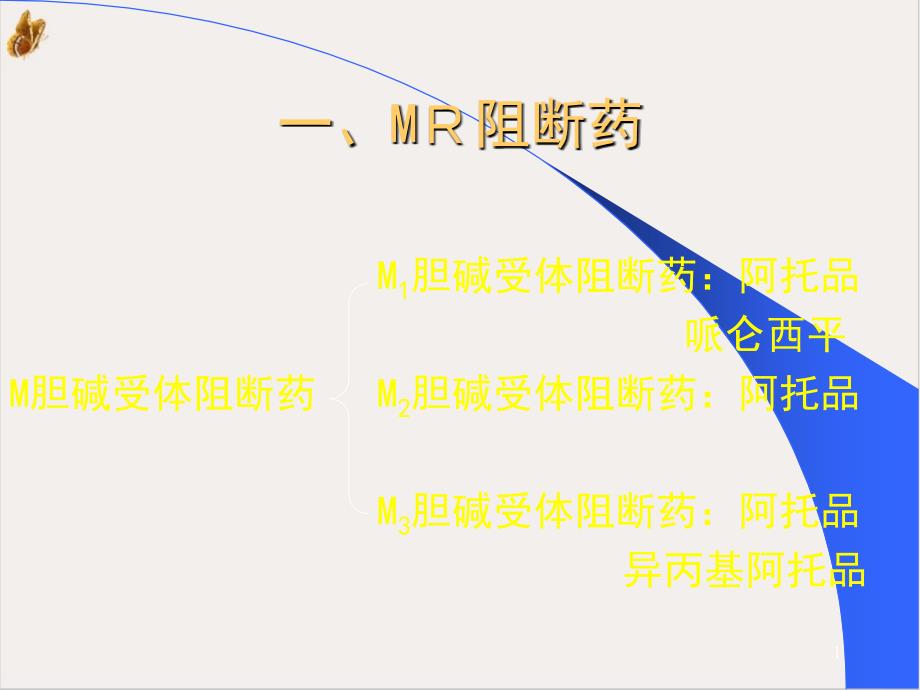 经济学药物应用护理中职培训ppt课件_第1页