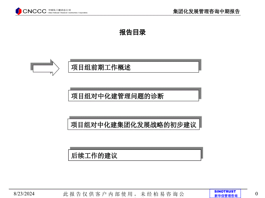 集团化发展战略咨询中期诊断报告（高层管理版）课件_第1页