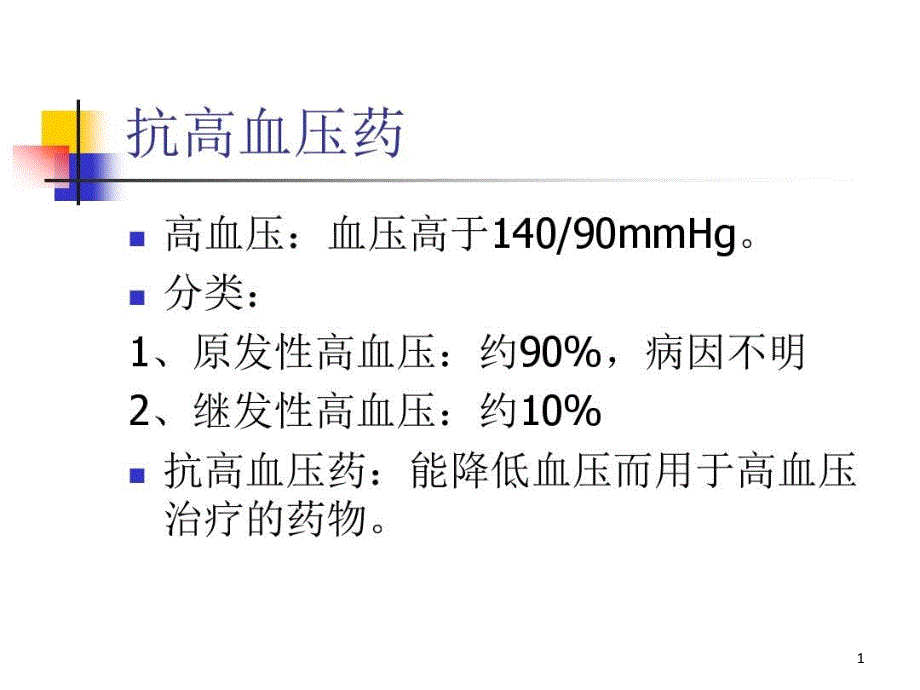 抗高血压药总论课件_第1页