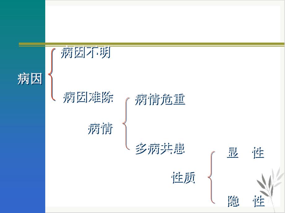 难治性上消化道出血的诊治课件_第1页