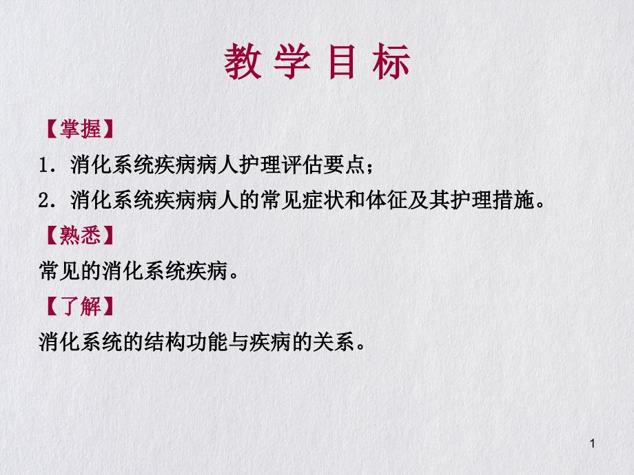 消化系统疾病病人的护理2ppt课件_第1页