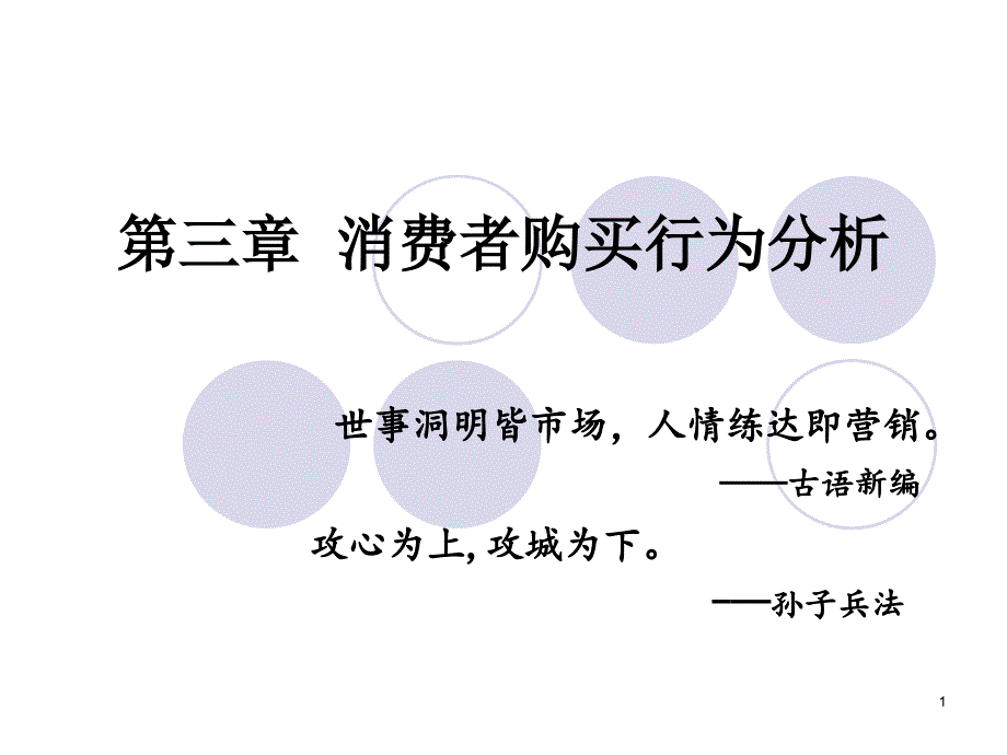 第三章 消费者购买行为分析课件_第1页