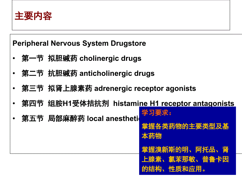 胃肠道和血液中均易被水解或胆碱酯酶催化水解课件_第1页