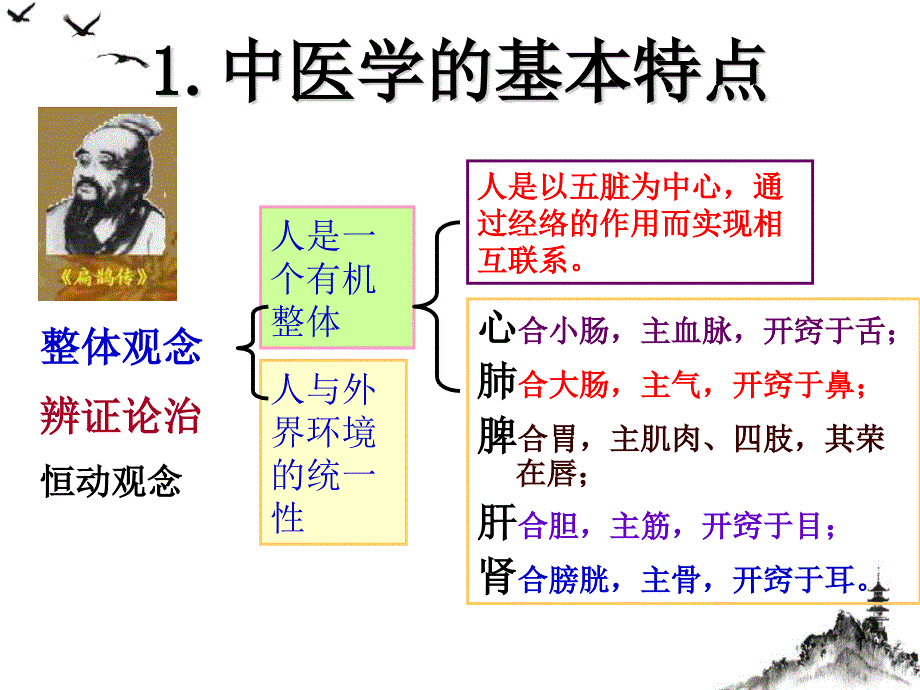 现代医学导论中医ppt课件_第1页