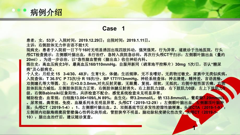 脑出血患者pbl个案分析级本课件_第1页