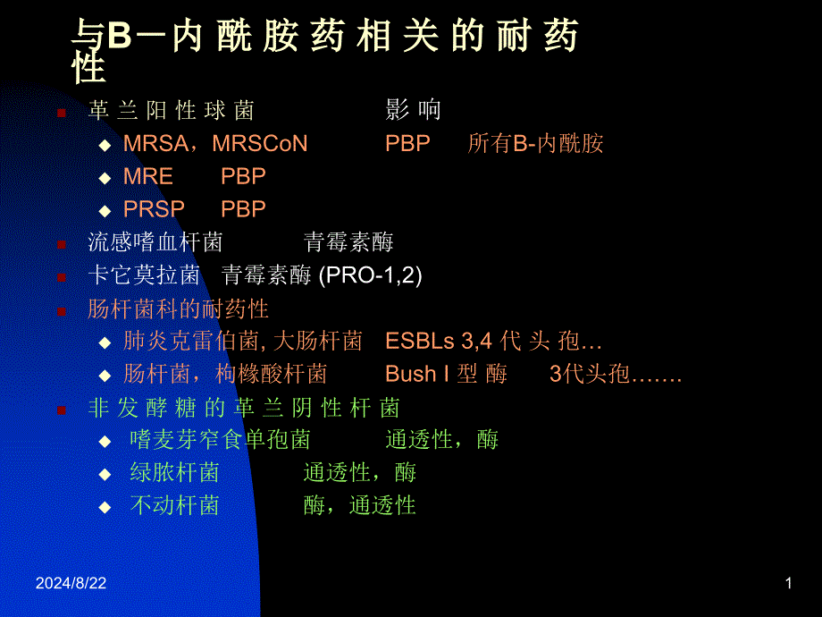 酰胺药物相关耐药物性革兰阳性球课件_第1页