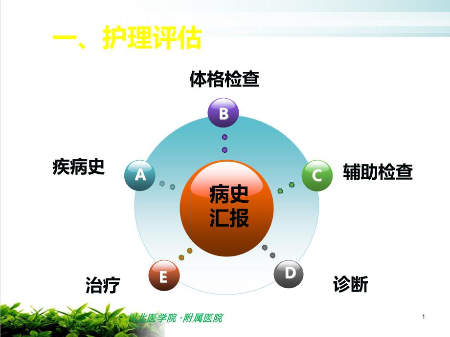 破伤风护理查房 ppt课件_第1页