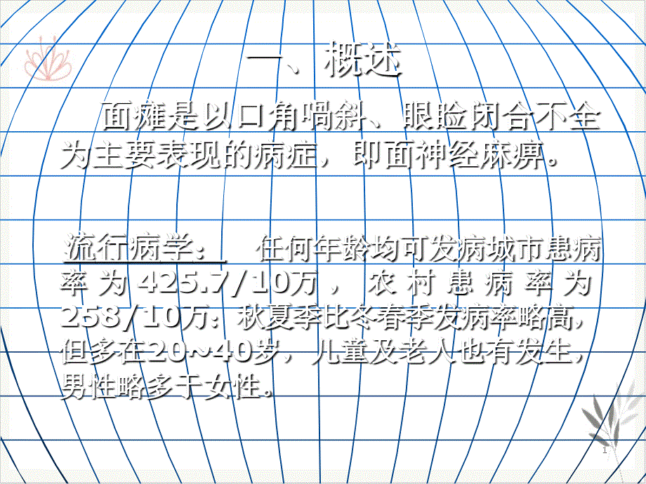 面瘫针灸疗法课件_第1页