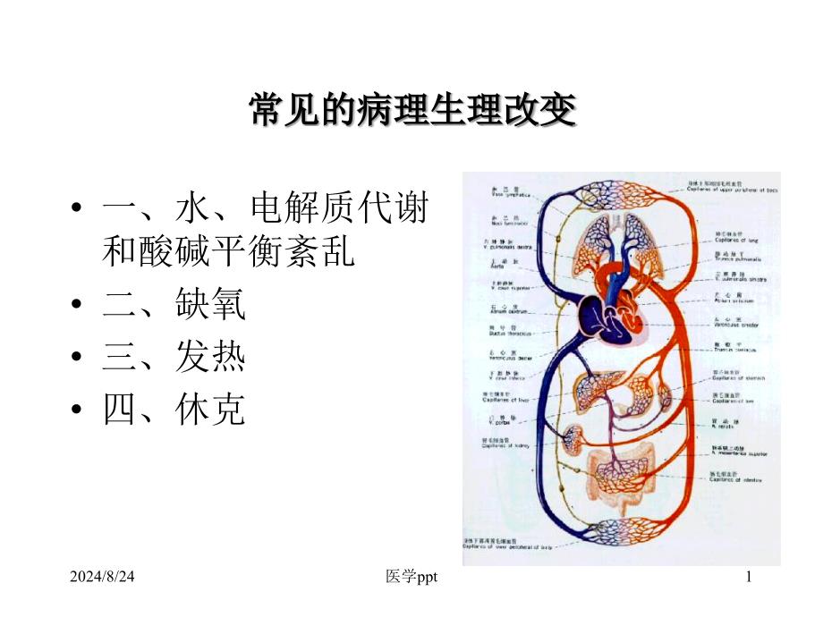 现代医学导论病理生理学课件_第1页