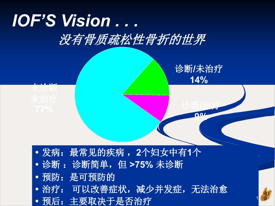 骨质疏松的宣教课件_第1页