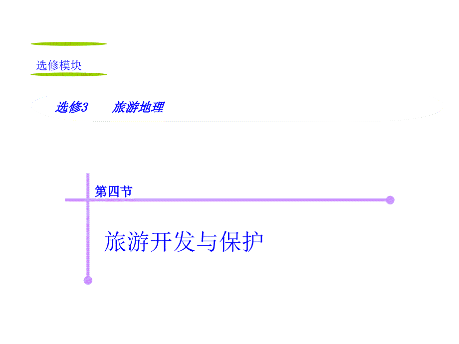 旅游开发与保护考点介绍课件_第1页