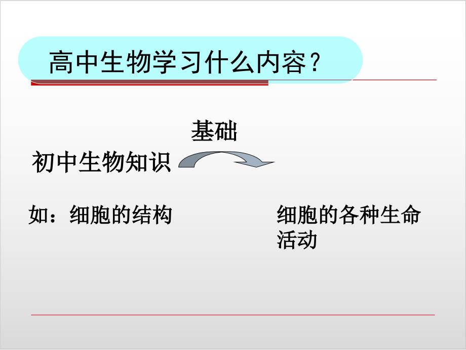 新教材《细胞是生命活动的基本单位》课件人教版_第1页