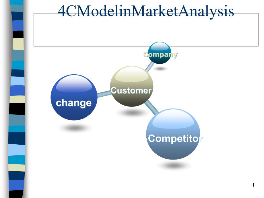 竞争者分析与市场竞争战略ppt课件_第1页