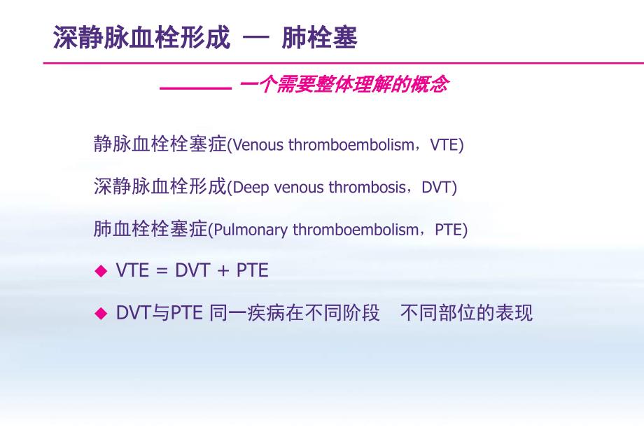 骨科大手术静脉血栓栓塞症预防指南课件_第1页