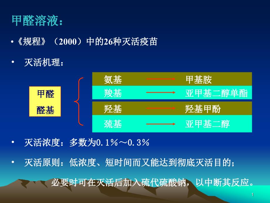 灭活剂保护剂和免疫佐剂ppt课件_第1页