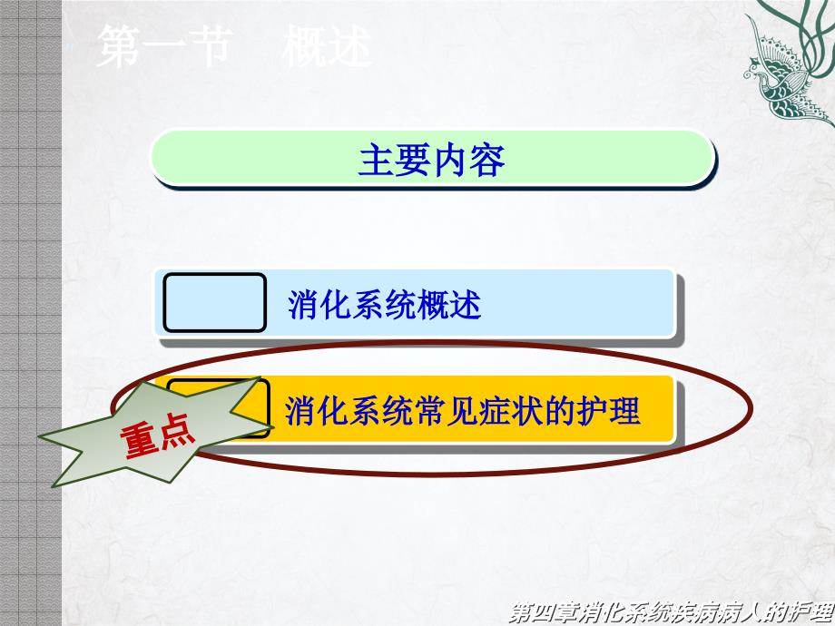 消化系统疾病的症状及护理ppt课件_第1页